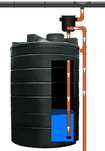 Agricultural rainwater harvesting system - 25000 litres